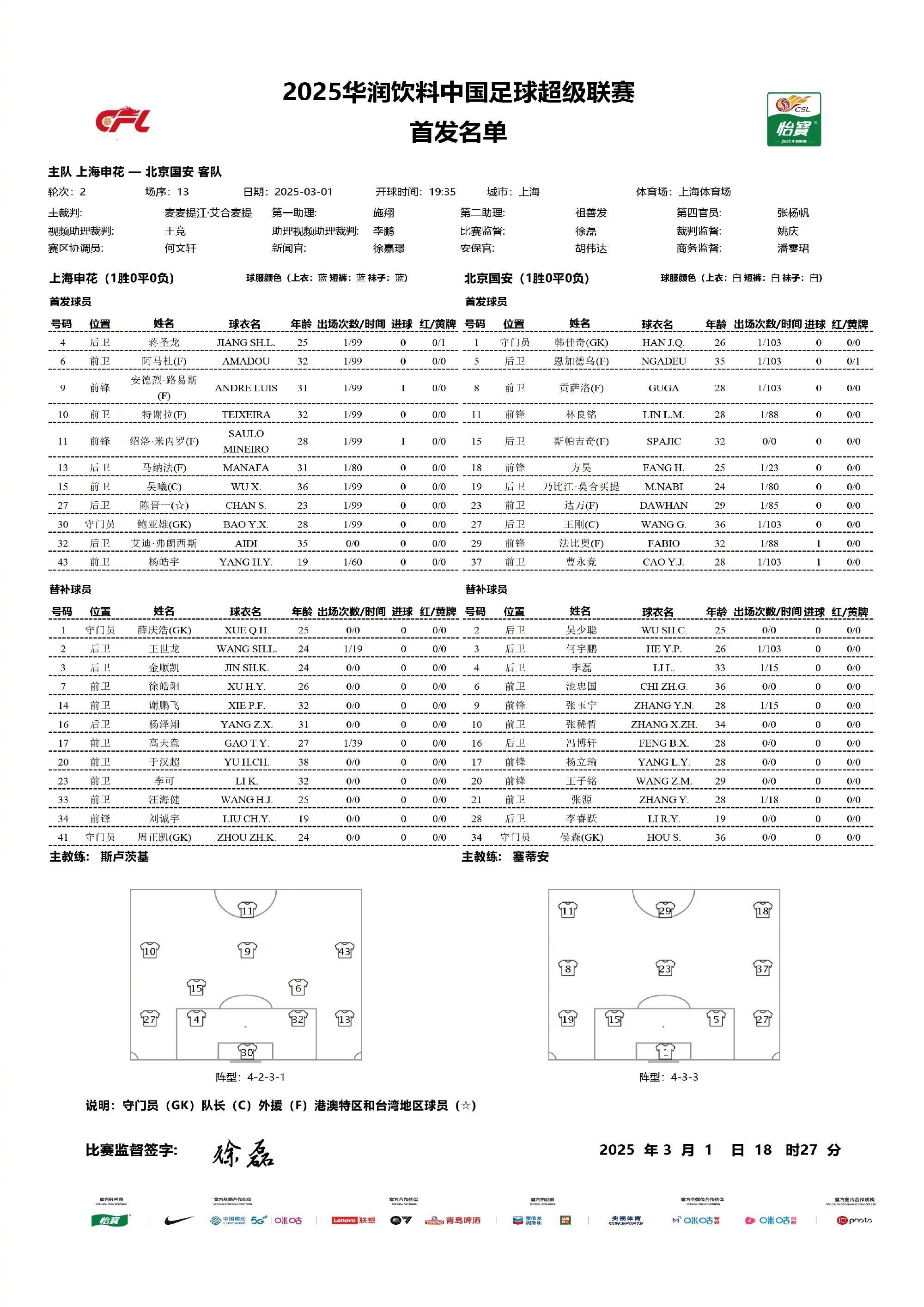 九游登录入口-国际比赛日上海申花调整名单以备意甲，临场应变环节打磨，气氛紧张，团队化学反应显著的简单介绍